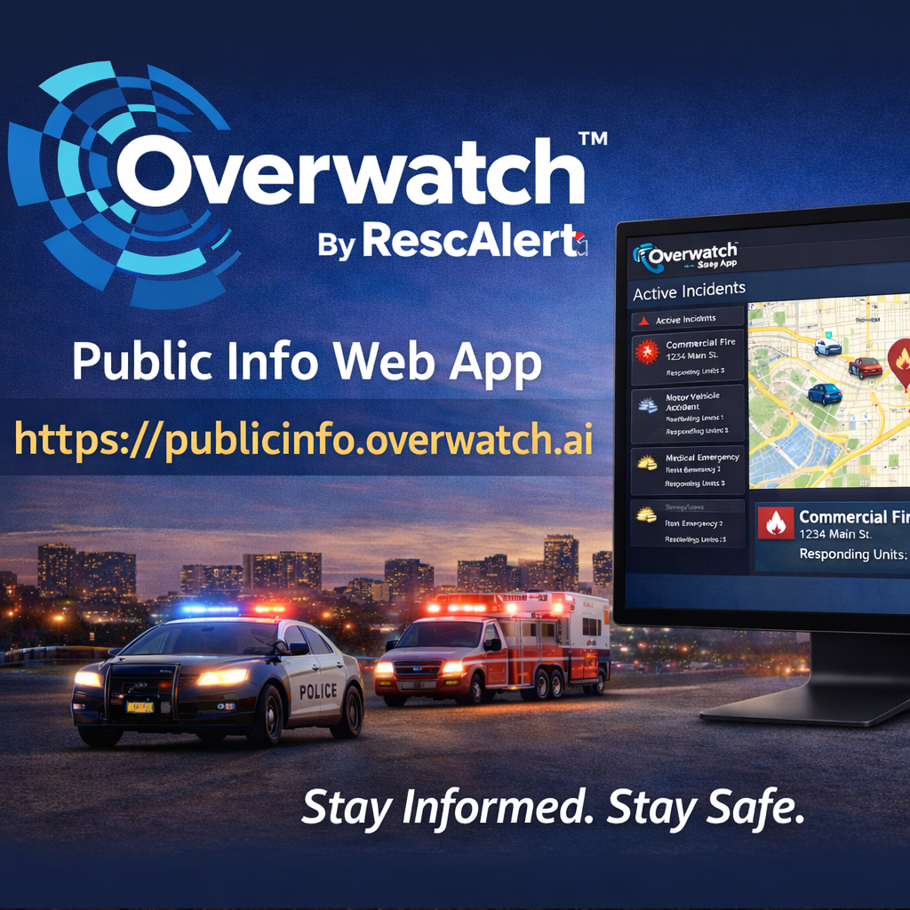 Dynamic Content Image